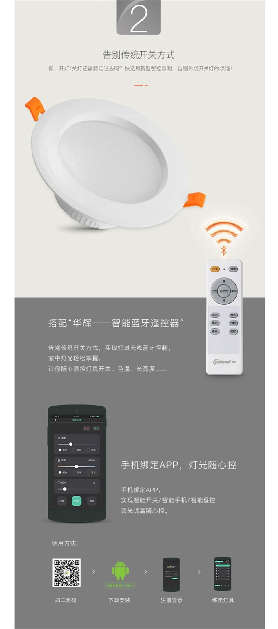 筒燈詳情頁_03.jpg 筒燈詳情頁_03.jpg