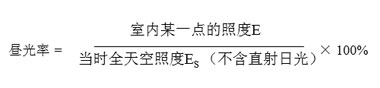 晝光率計算