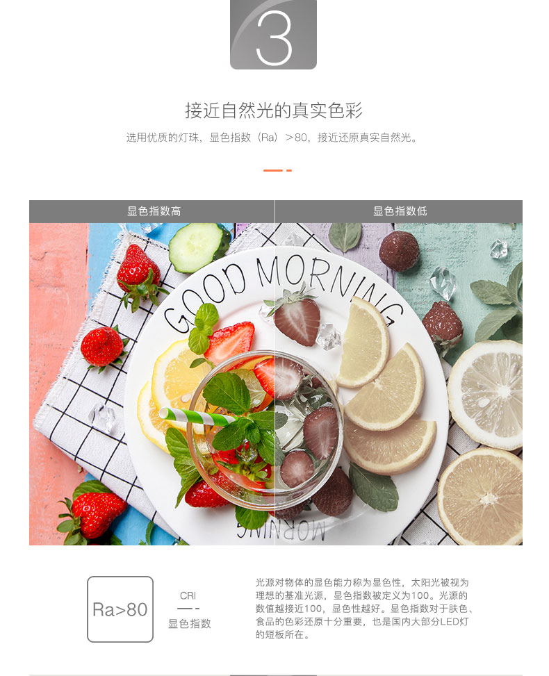 筒燈詳情頁_04.jpg 筒燈詳情頁_04.jpg